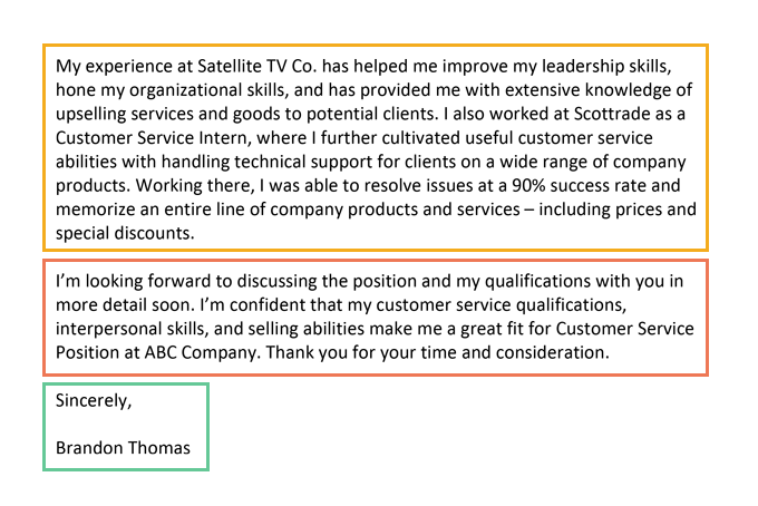 Isi dan Penutup Cover Letter