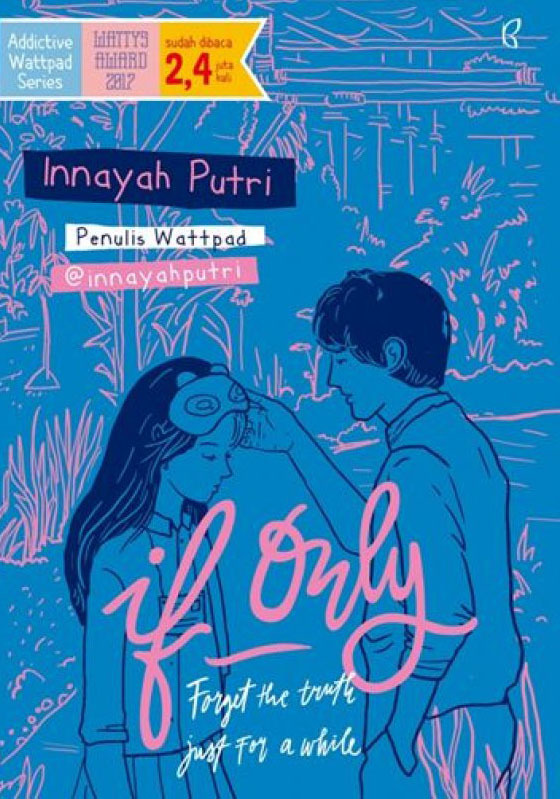 Novel di iPusnas