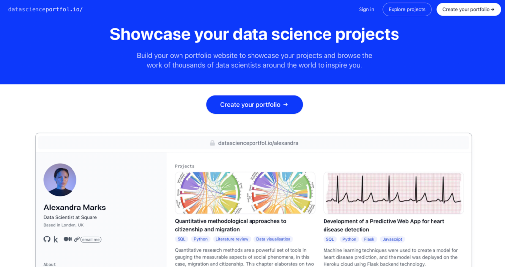 Website untuk Bikin Portofolio Gratis

