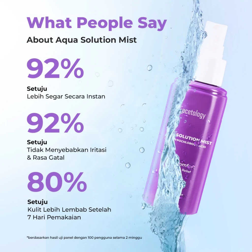 face mist Facetology: Aqua Solution Mist with Hypochlorous Acid