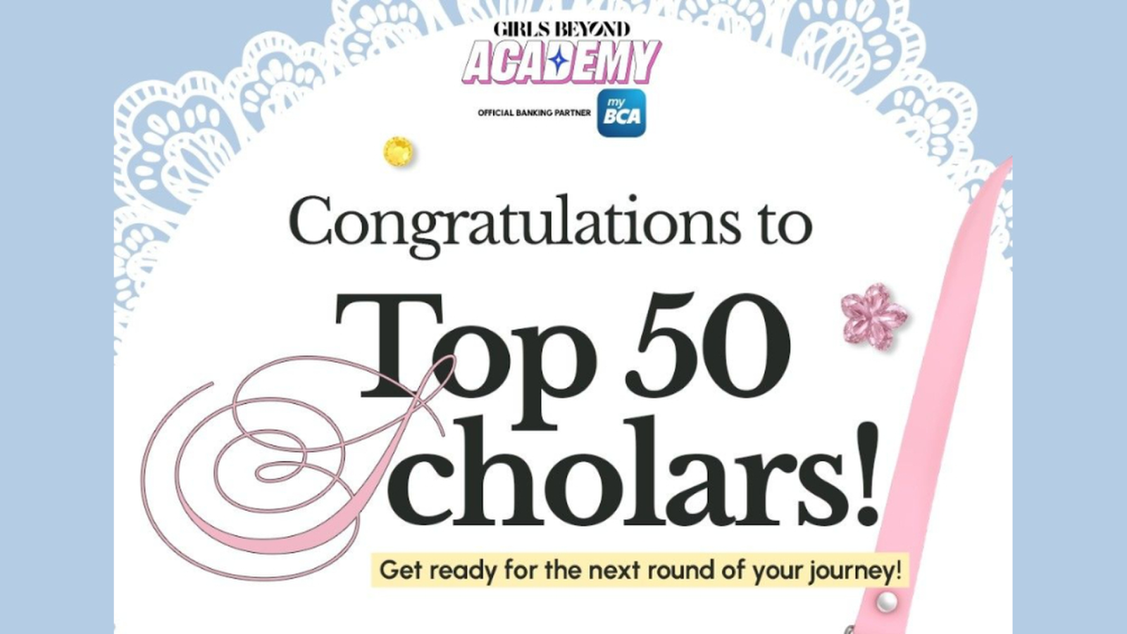 Bersiap Jadi GB Ambassador, Ini Top 50 Scholarship GB Academy 2026 yang Terpilih!